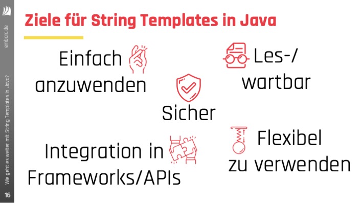 Wie geht es weiter mit String Templates in Java?